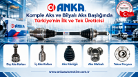 Anka Aks
